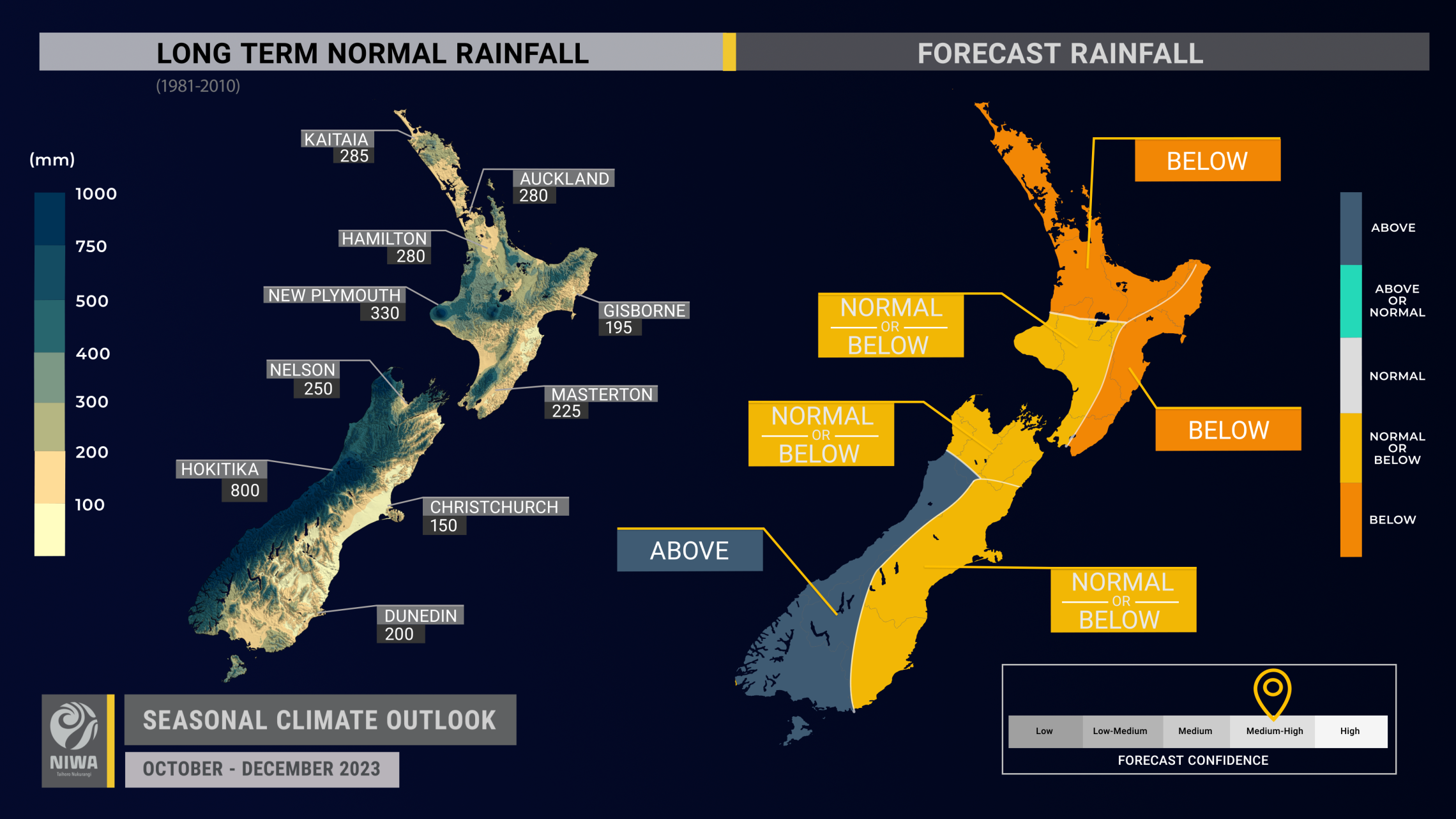 Side by side maps of long term normal rainfall and forecast rainfall