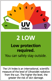 Today's UV index at Lauder