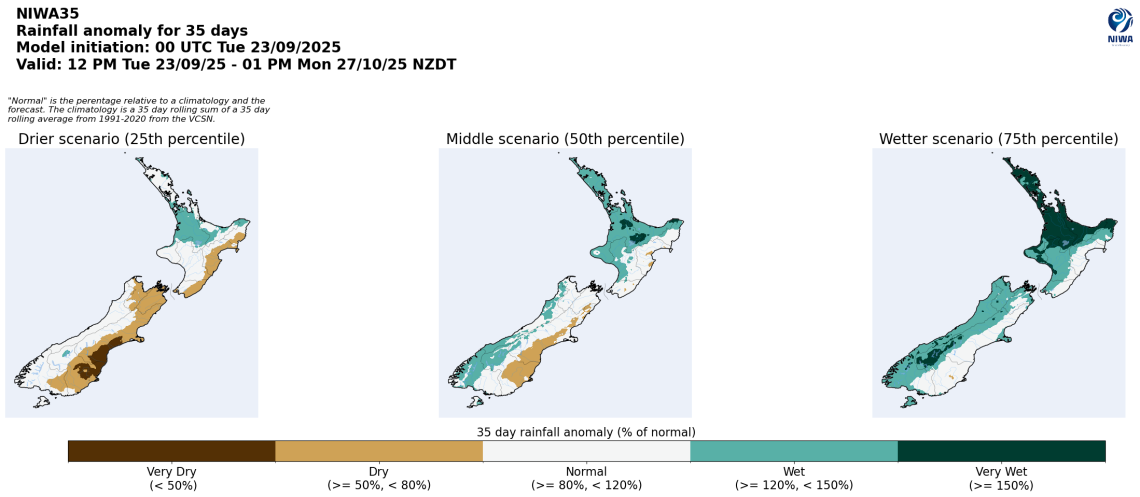 Rainfall anomaly for 35 days from 23/09/2025