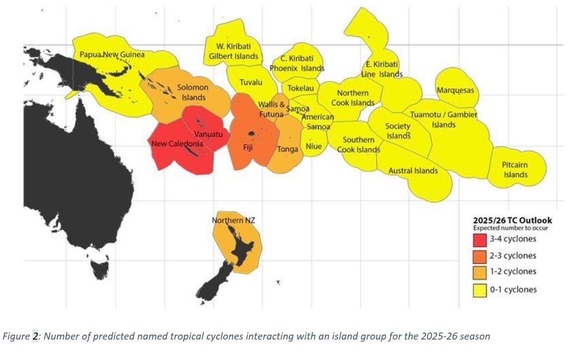Figure 2: Number of predicted named tropical cyclones interacting with an island group for the 2025-26 season
