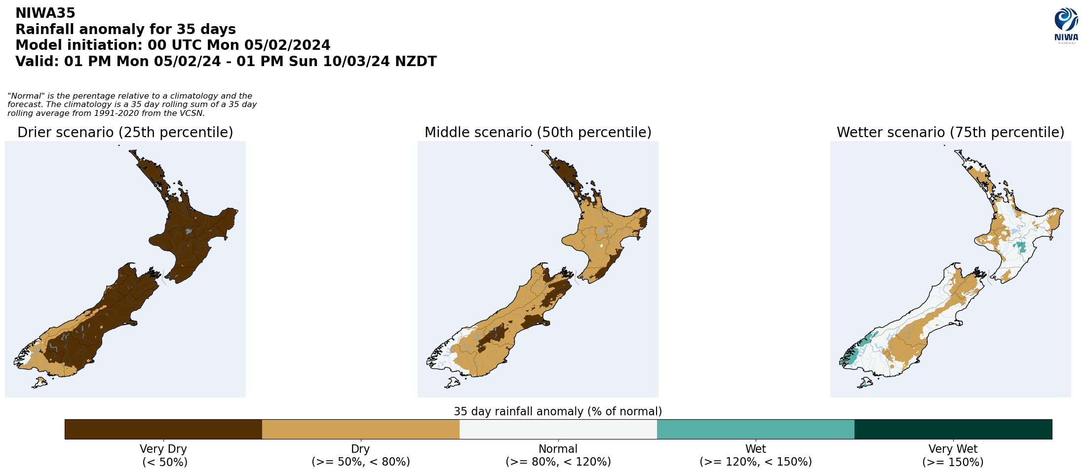 Rainfall anomaly next 35 days from 5 February 2024