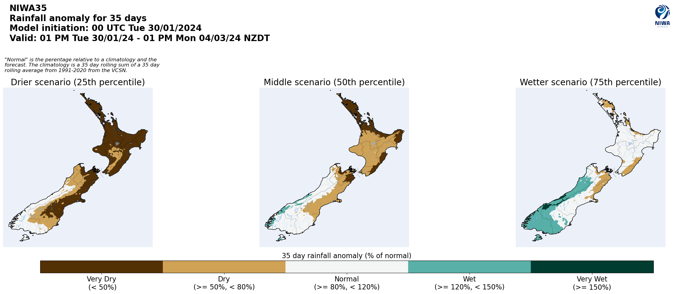 Rainfall anomaly next 35 days from 31 January 2024
