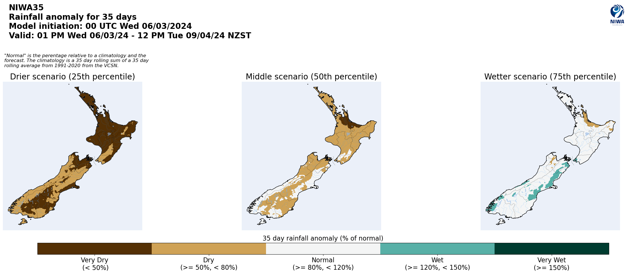 Rainfall anomaly next 35 days from 6 March 2024