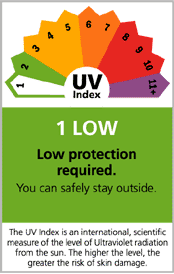 Today's UV index at Lauder. Higher the level, the greater risk of skin damage.